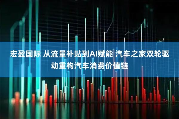 宏盈国际 从流量补贴到AI赋能 汽车之家双轮驱动重构汽车消费价值链